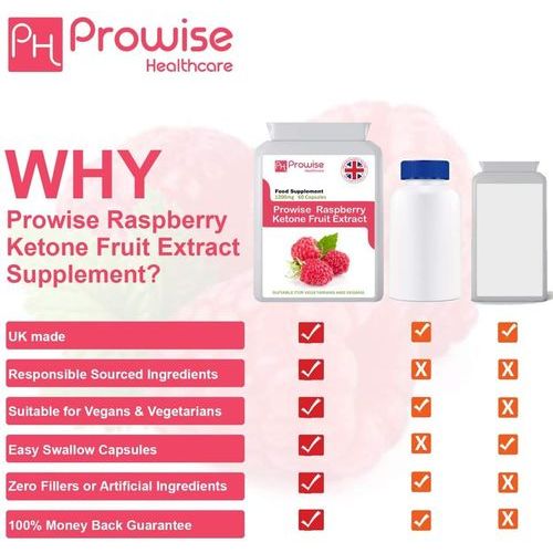 Raspberry Ketones Super Strength